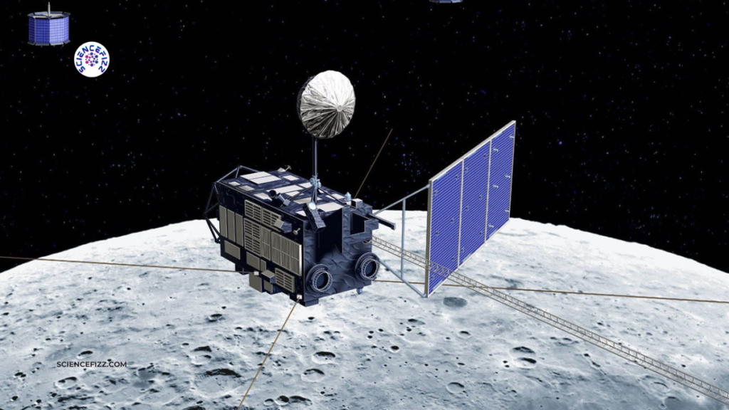 LUPEX Mission & Chandrayaan-3